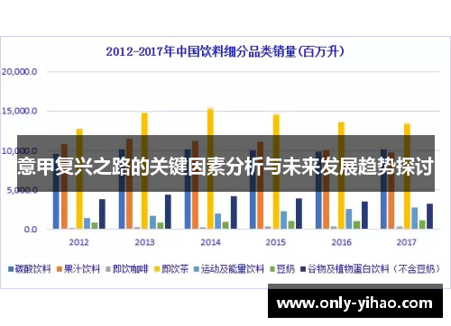 意甲复兴之路的关键因素分析与未来发展趋势探讨