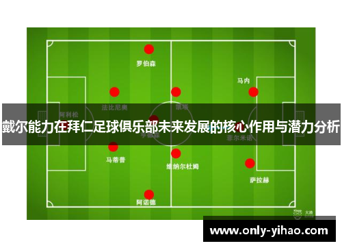 戴尔能力在拜仁足球俱乐部未来发展的核心作用与潜力分析